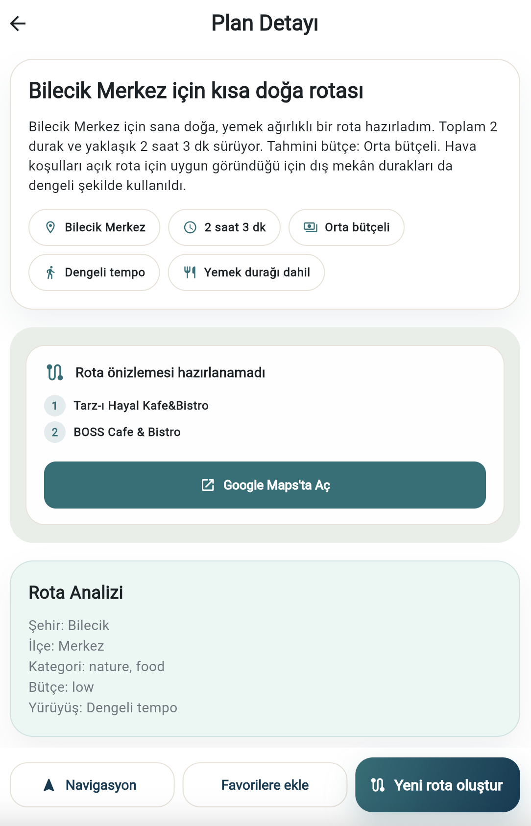Gezipusulan plan detayı ekranı